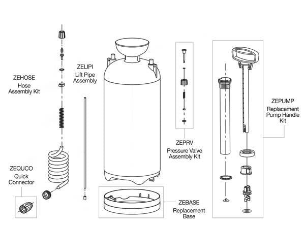 ZE14L Lift Pipe (Spare Part) - Zeneka - Dust suppression accessories - Lapwing UK